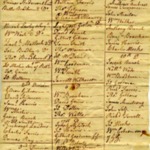 List of Revolutionary War Officers and Soldiers
